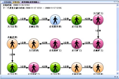 江门蓬江区巡更系统五号