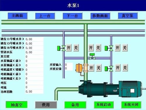 江门蓬江区水泵自动控制系统八号